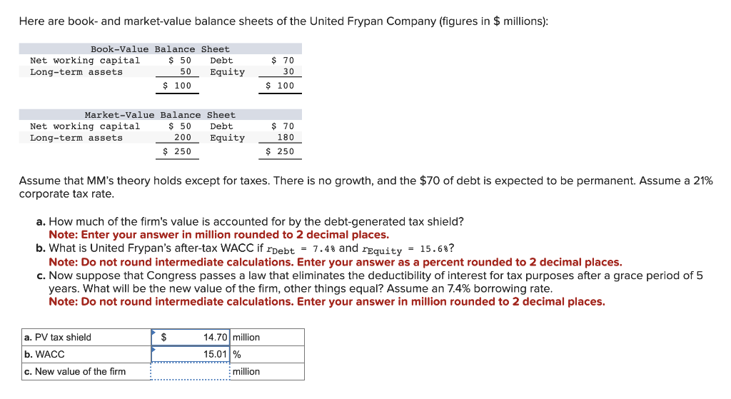 Solved Here Are Book- And Market-value Balance Sheets Of The | Chegg.com