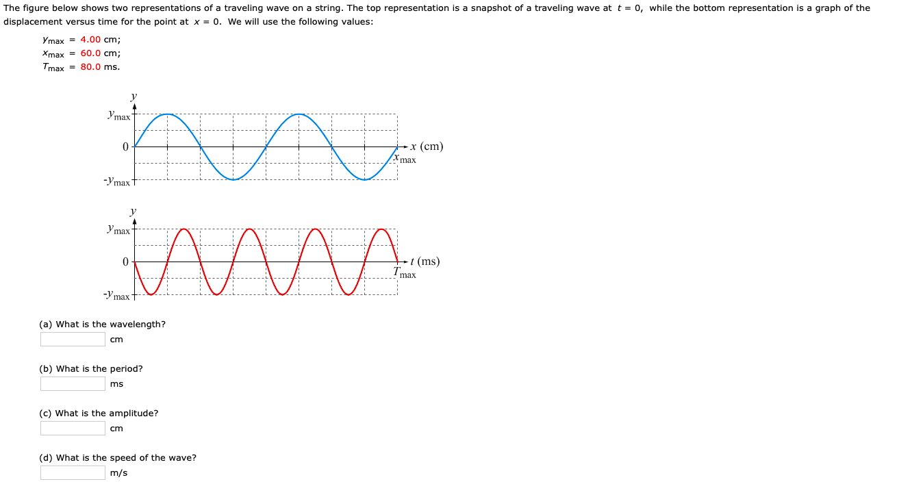 Solved The Figure Below Shows Two Representations Of A Tr Chegg Com