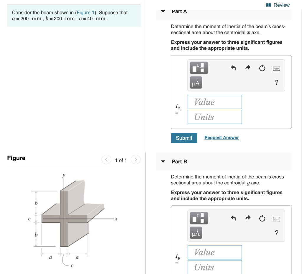 Solved A Review Part A Consider The Beam Shown In (Figure | Chegg.com