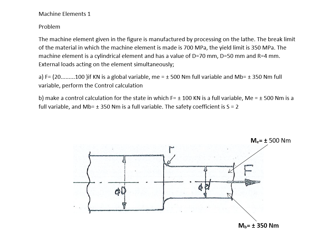 Solved Machine Elements 1 Problem The machine element given | Chegg.com