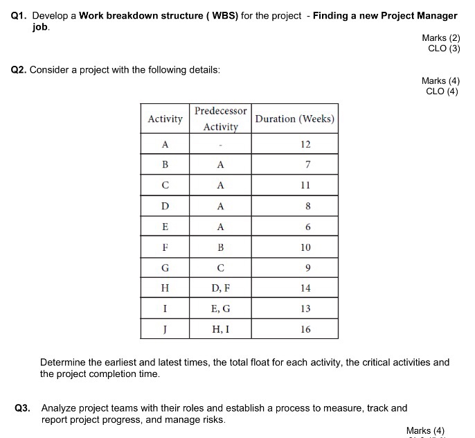 Q1. Develop a Work breakdown structure (WBS) for the | Chegg.com