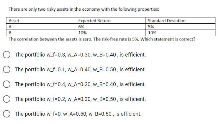 Solved There Are Only Two Risky Assets In The Economy With | Chegg.com