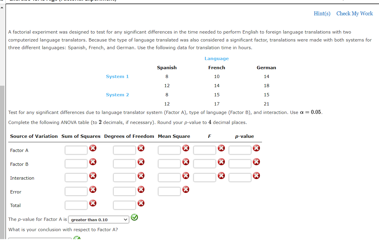 Solved A factorial experiment was designed to test for any | Chegg.com