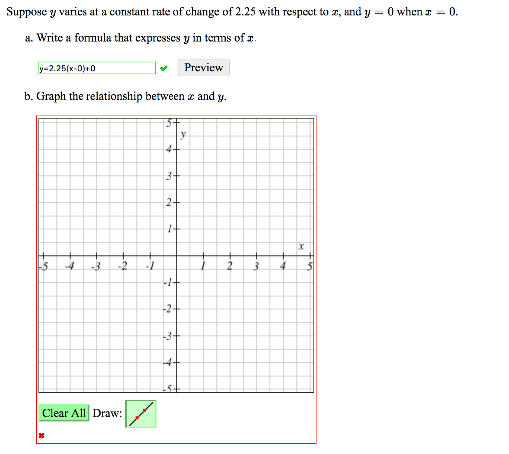 Solved Suppose Y Varies At A Constant Rate Of Change Of 3 Chegg Com