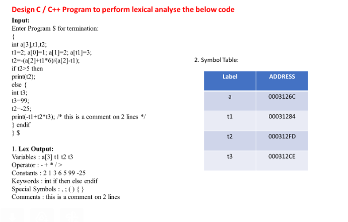 Solved Design C / C++ Program to perform lexical analyse the | Chegg.com