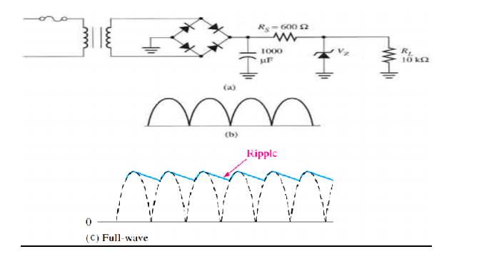 Solved Simulate the circuit shown below using multisim. | Chegg.com