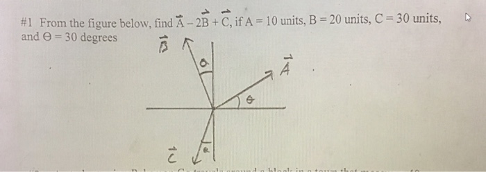 Solved From the figure below, find A vector - 2B vector + C | Chegg.com