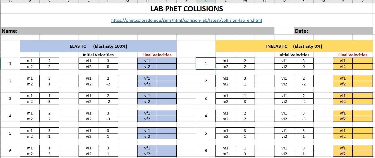 Solved LAB PhET COLLISIONS | Chegg.com