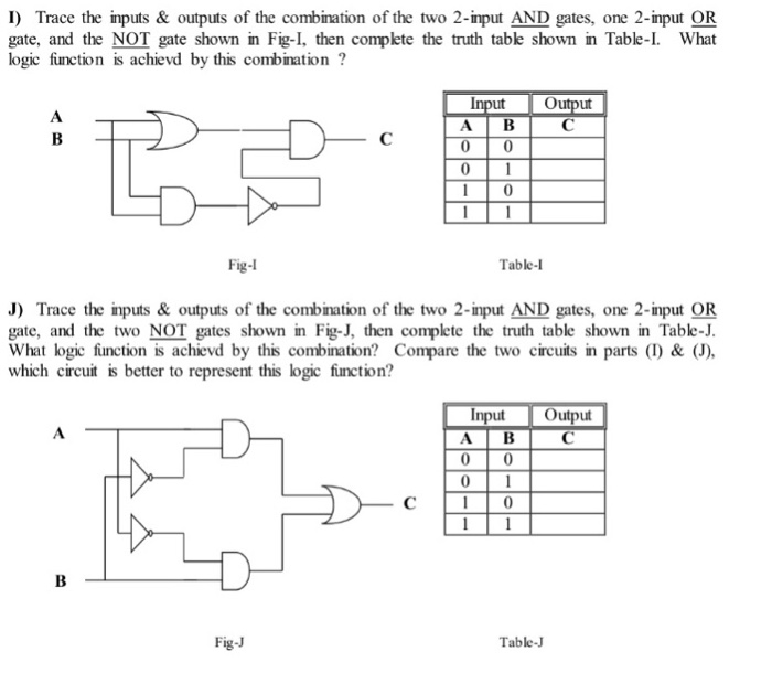 Solved Trace the inputs & outputs of the combination of the | Chegg.com