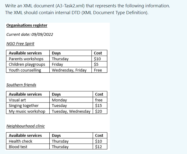 Solved Hi, I Need Urgent Help. Write An XML Document | Chegg.com