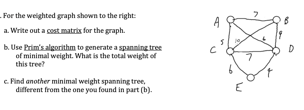 Solved . For the weighted graph shown to the right: 7 A a. | Chegg.com