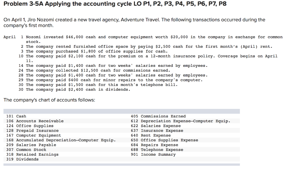 Solved Problem 3-5A Applying The Accounting Cycle LO P1, P2, | Chegg ...