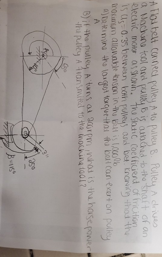 b pulley