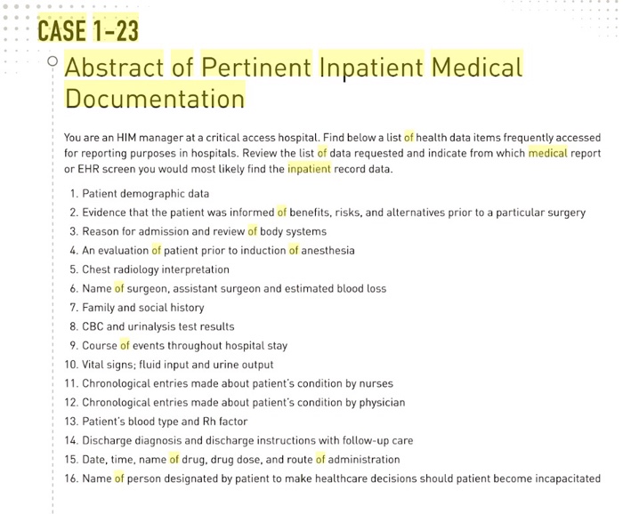 Solved CASE 123 Abstract of Pertinent Inpatient Medical