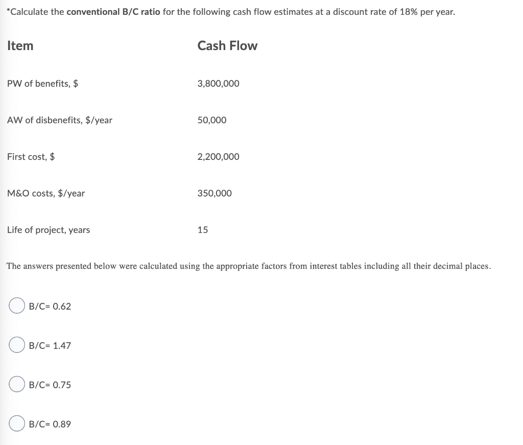 Solved *Calculate the conventional B/C ratio for the | Chegg.com
