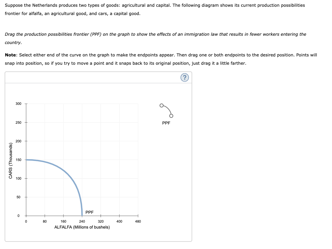 solved-suppose-the-netherlands-produces-two-types-of-goods-chegg