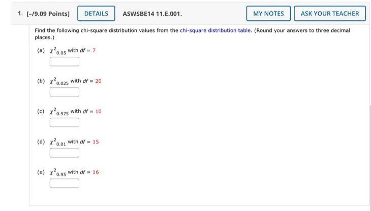 Solved Find the following chi-square distribution values | Chegg.com
