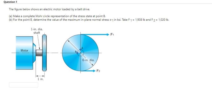 Solved Question 1 The Figure Below Shows An Electric Motor | Chegg.com