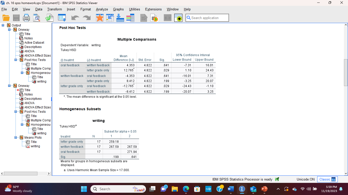 how to interpret post hoc results