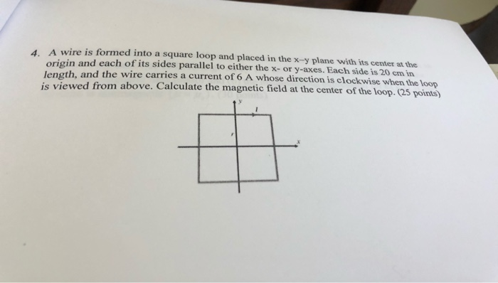 Solved 4 A wire is formed into a square loop and placed in | Chegg.com