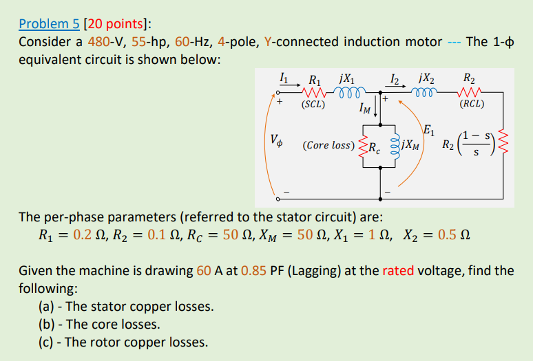 Solved Problem 5 (20 points]: Consider a 480-V, 55-hp, | Chegg.com