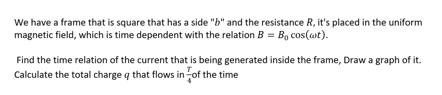 Solved We have a frame that is square that has a side 