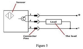 The connection diagram of a sensor is shown in Figure | Chegg.com