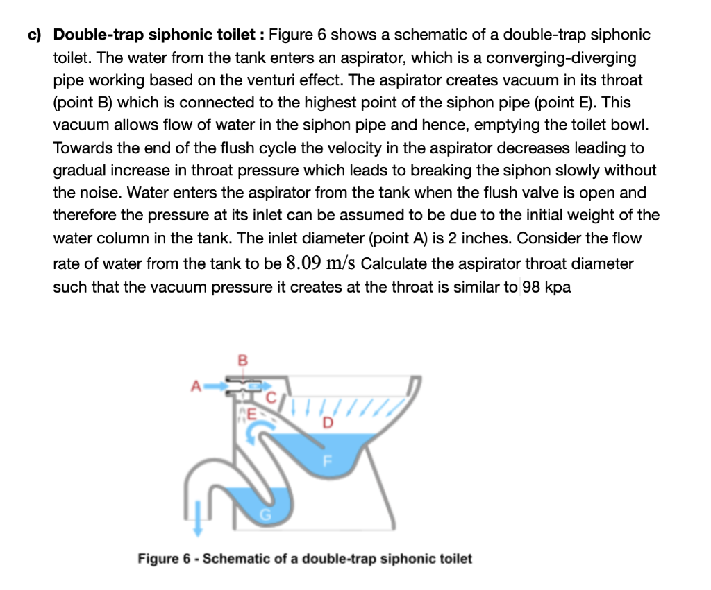 Solved c) Doubletrap siphonic toilet Figure 6 shows a