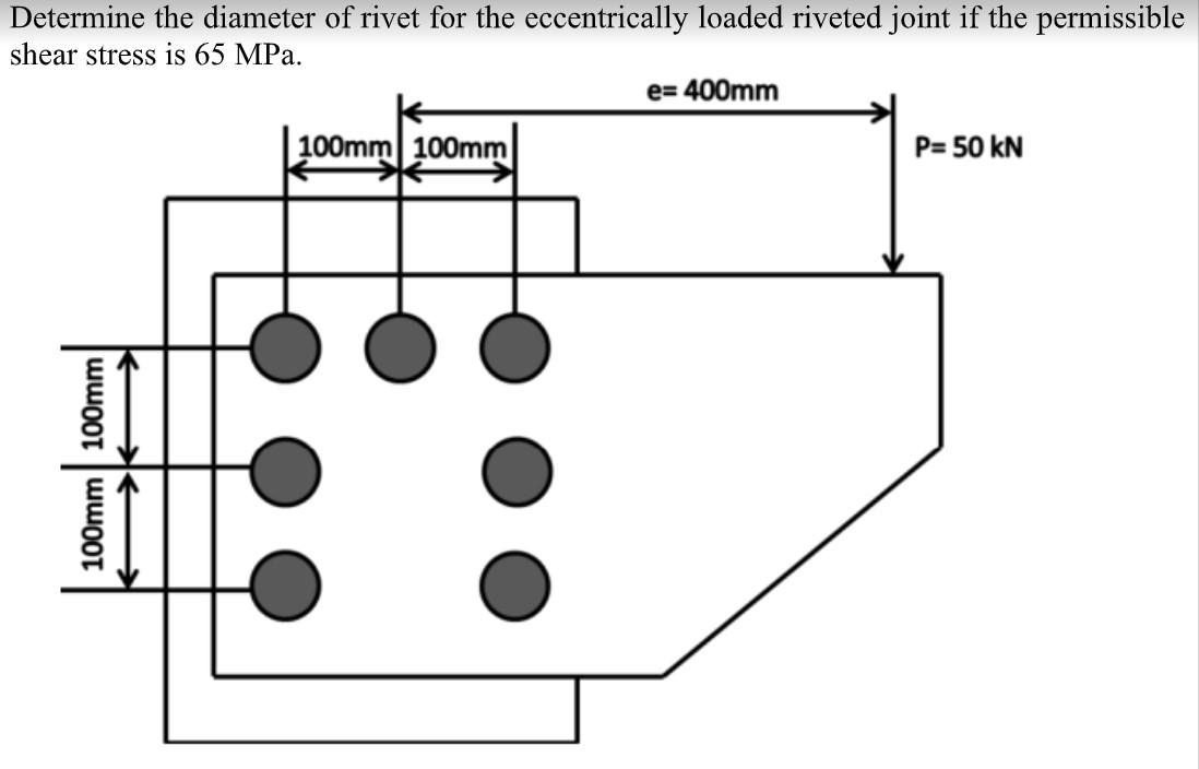 Solved Determine the diameter of rivet for the eccentrically