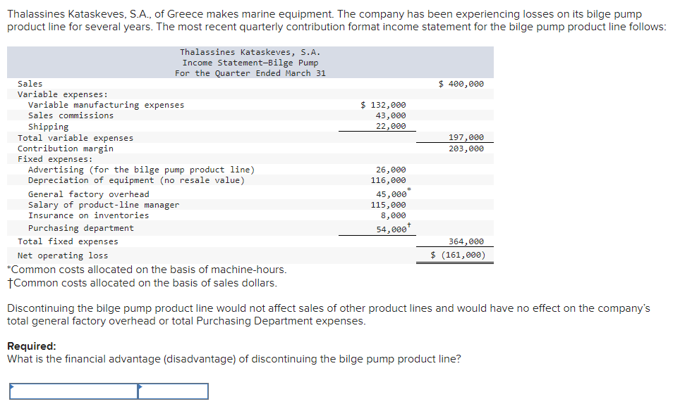 Solved Thalassines kataskeves, S.A., of Greece makes marine