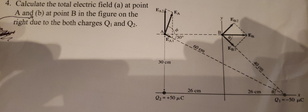 Solved Calculate the total electric field (a) at point A and | Chegg.com