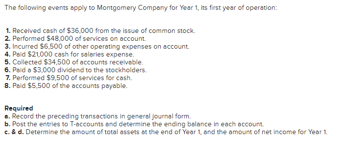 Solved The following events apply to Montgomery Company for | Chegg.com