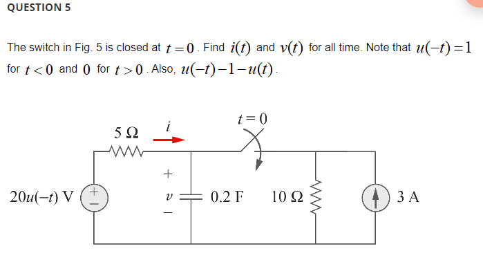 Solved The switch in Fig 5 is closed at t=0. Find i(t) and | Chegg.com