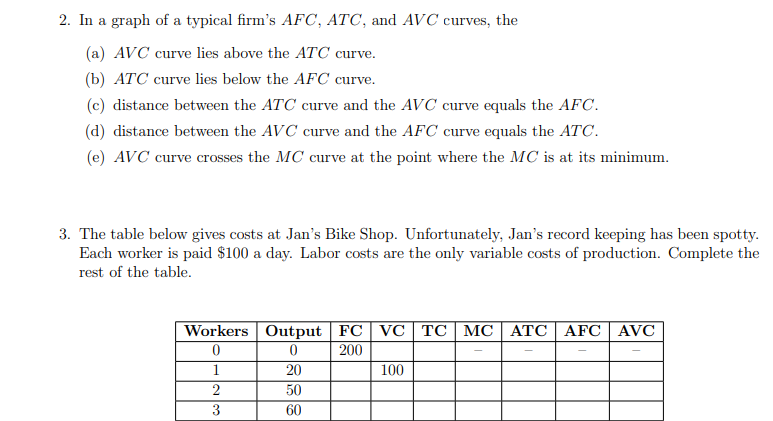 Solved 2. In a graph of a typical firm's AFC, ATC, and AVC | Chegg.com