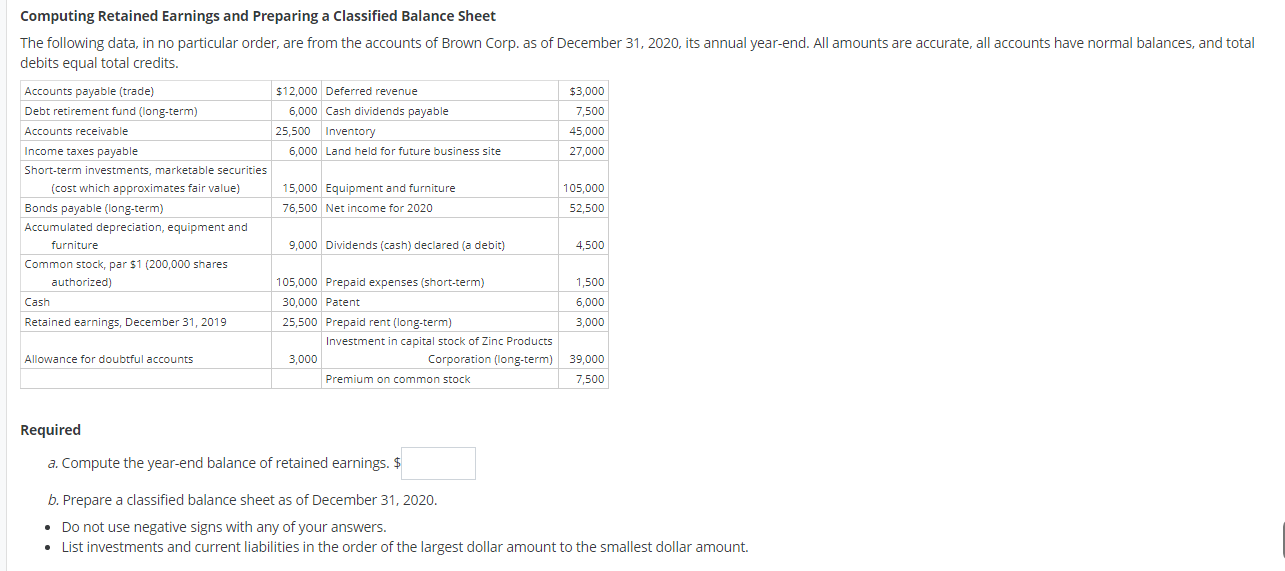 Solved Computing Retained Earnings and Preparing a