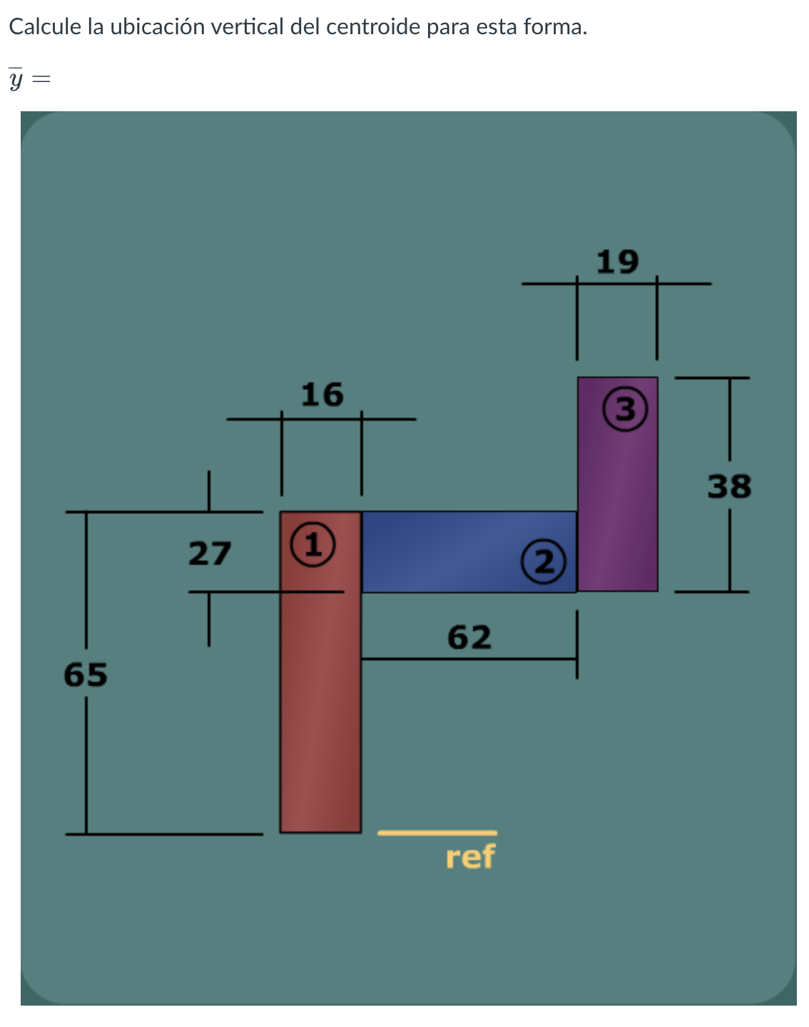 Calcule la ubicación vertical del centroide para esta forma. \[ \bar{y}= \]