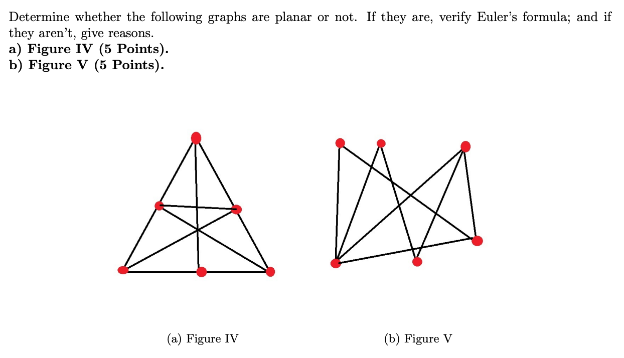 Solved Determine Whether The Following Graphs Are Planar Or | Chegg.com