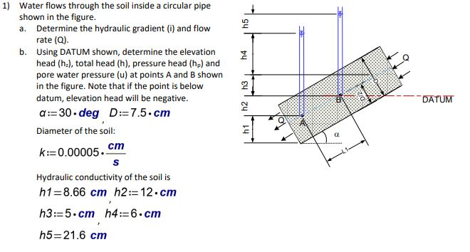 Solved 1) Water flows through the soil inside a circular | Chegg.com
