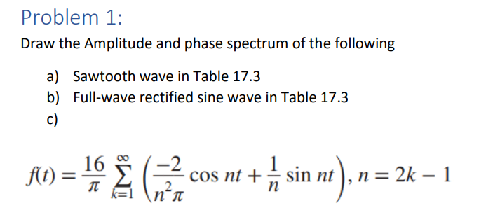Problem 1: Draw the Amplitude and phase spectrum of | Chegg.com