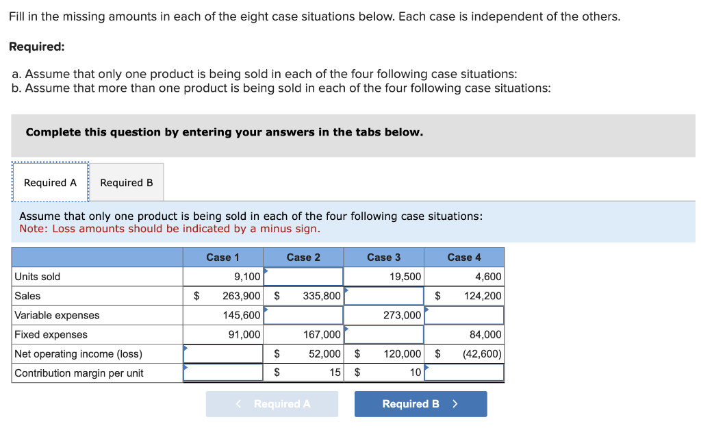 solved-required-a-assume-that-only-one-product-is-being-chegg