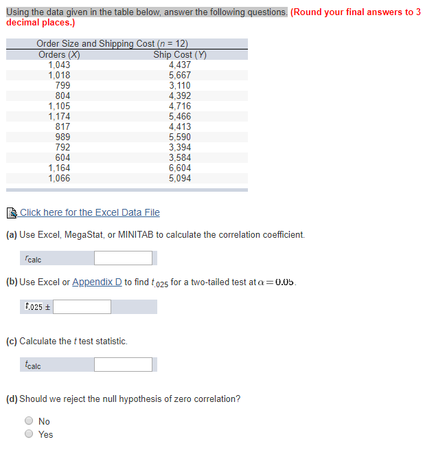 Solved Using the data given in the table below, answer the | Chegg.com