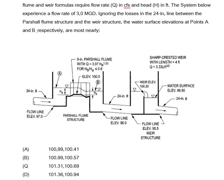 flume and weir formulas require flow rate (Q) in cfs | Chegg.com