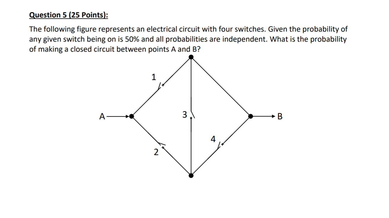 Solved Question 5 (25 Points): The Following Figure | Chegg.com