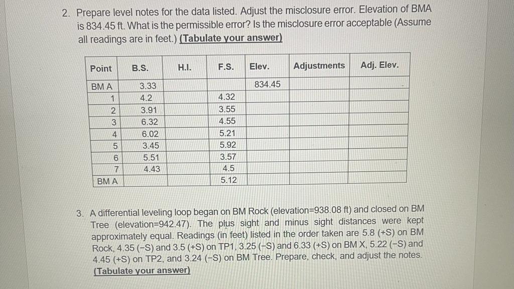 solved-2-prepare-level-notes-for-the-data-listed-adjust-chegg