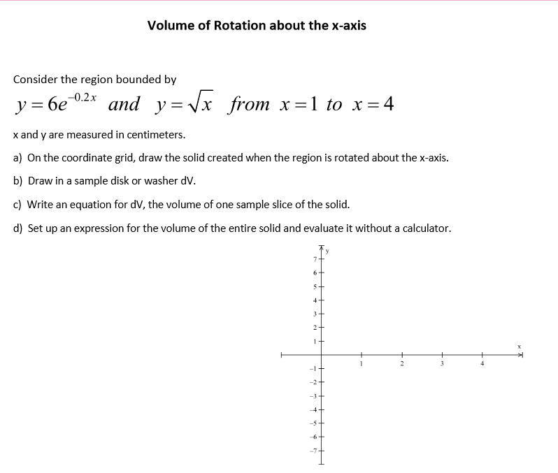 Solved Volume of Rotation about the x-axis Consider the | Chegg.com