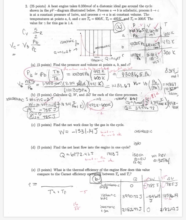 Solved 2. (25 points) A heat engine takes 0.350mol of a | Chegg.com