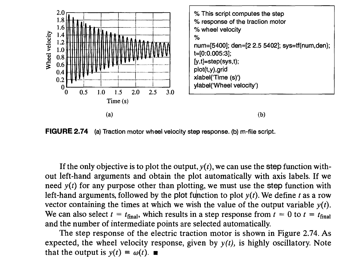 Solved 7. Consider the system in Figure 2.74 with Ge(s) = | Chegg.com