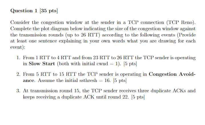 Solved Question 1 (35 pts] Consider the congestion window at | Chegg.com