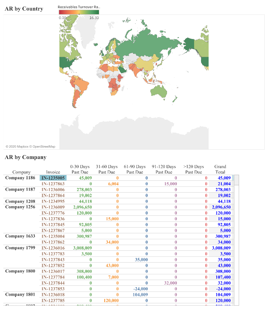 To see companies within a particular country, either | Chegg.com