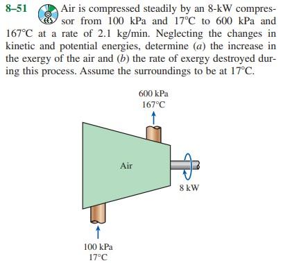 Solved 8-51 Air Is Compressed Steadily By An 8-kW Compressor | Chegg.com